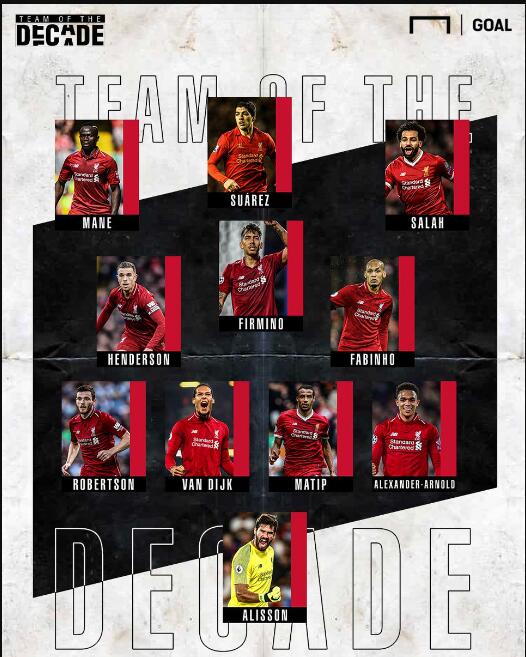 最小可行试 最小可行试